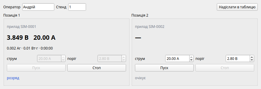 Вікно програми